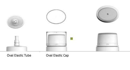 Head and Cap